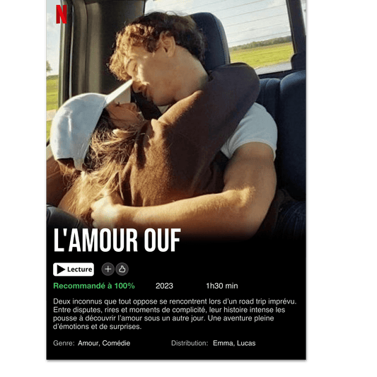 Affiche Netflix Personnalisée - Lovalandia